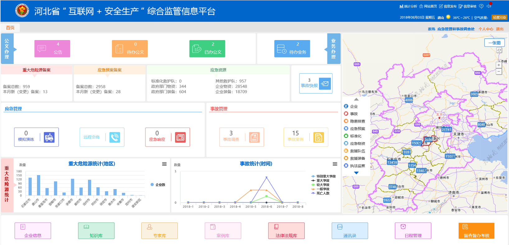 河北省“互聯(lián)網(wǎng)+安全生產(chǎn)”綜合監(jiān)管信息平臺(tái)